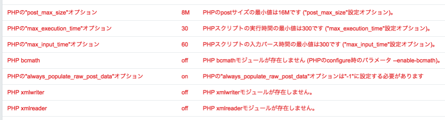 zabbix-php-error2.png Zabbix php error2